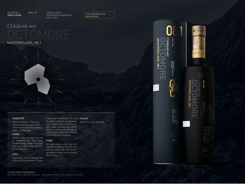 Load image into Gallery viewer, Buy Octomore 8.1 online from the best online liquor store in the USA.
